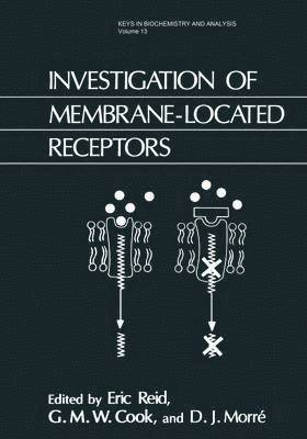 Investigation of Membrane-Located Receptors 1