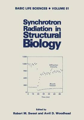 Synchrotron Radiation in Structural Biology 1