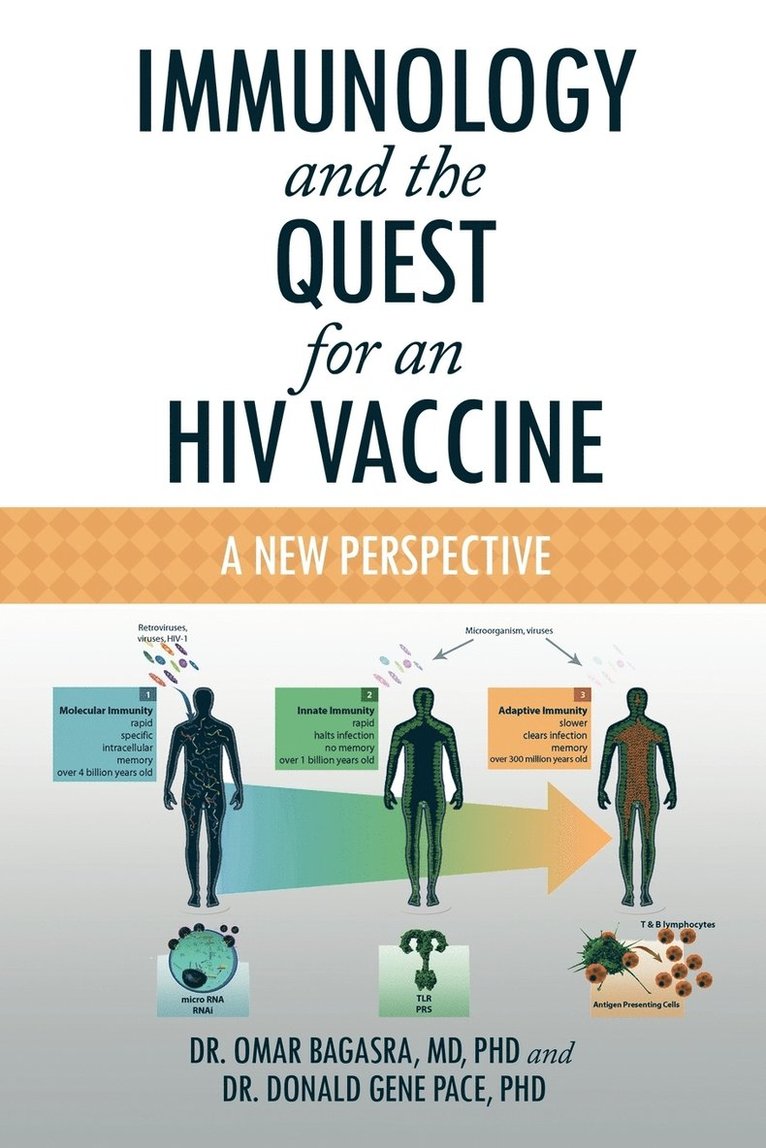 Immunology and the Quest for an HIV Vaccine 1