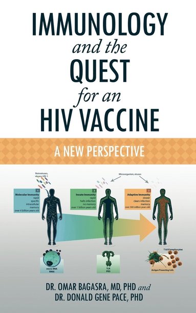 bokomslag Immunology and the Quest for an HIV Vaccine