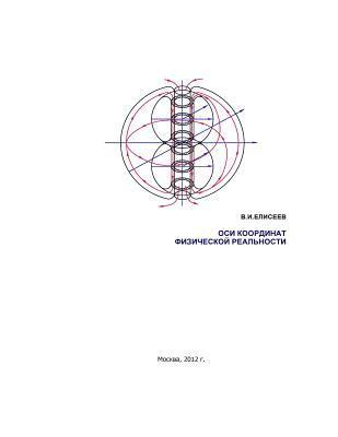 The Coordinate Axes of Physical Reality 1