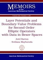 Layer Potentials and Boundary-Value Problems for Second Order Elliptic Operators with Data in Besov Spaces 1