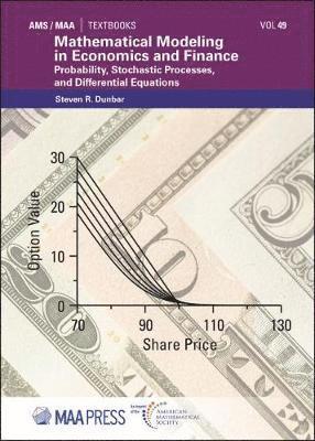 Steven R. Dunbar - Mathematical Modeling in Economics and Finance, Inbunden