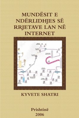 bokomslag Mundesit E Nderlidhjes Se Rrjetave LAN Ne Internet