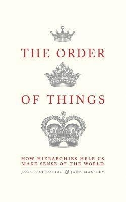 Order of Things