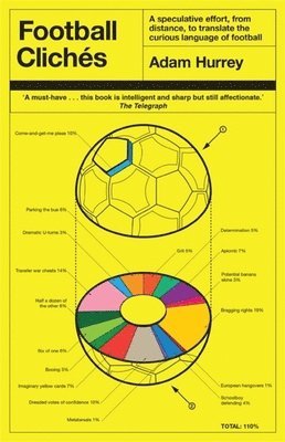 bokomslag Football Clichés