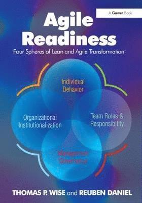 Agile Readiness 1