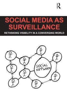 Social Media as Surveillance 1