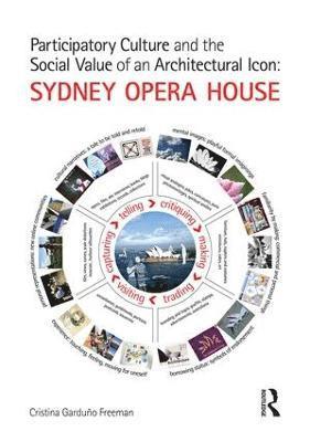 bokomslag Participatory Culture and the Social Value of an Architectural Icon: Sydney Opera House