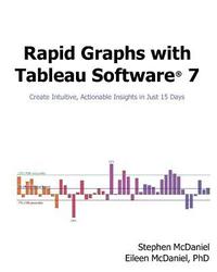 bokomslag Rapid Graphs with Tableau Software 7: Create Intuitive, Actionable Insights in Just 15 Days