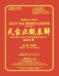 Outline of Three Tian Tai Meditations 1