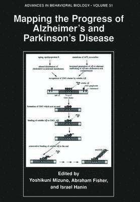 Mapping the Progress of Alzheimers and Parkinsons Disease 1