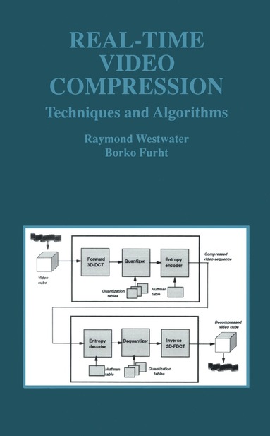 Real Time Video Compression Raymond Westwater Borko Furht