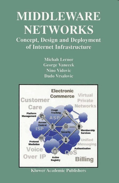 Michah Lerner, George Vanecek, Nino Vidovic, Dado Vrsalovic - Middleware Networks, Häftad