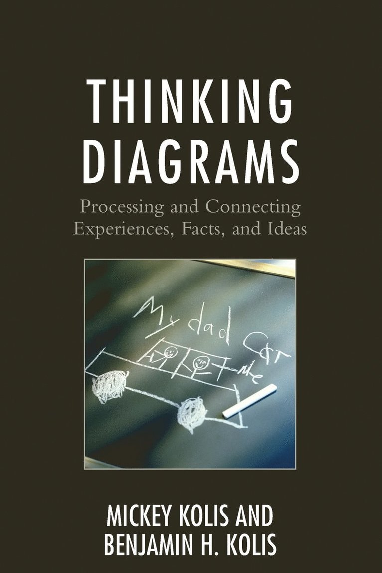 Thinking Diagrams 1