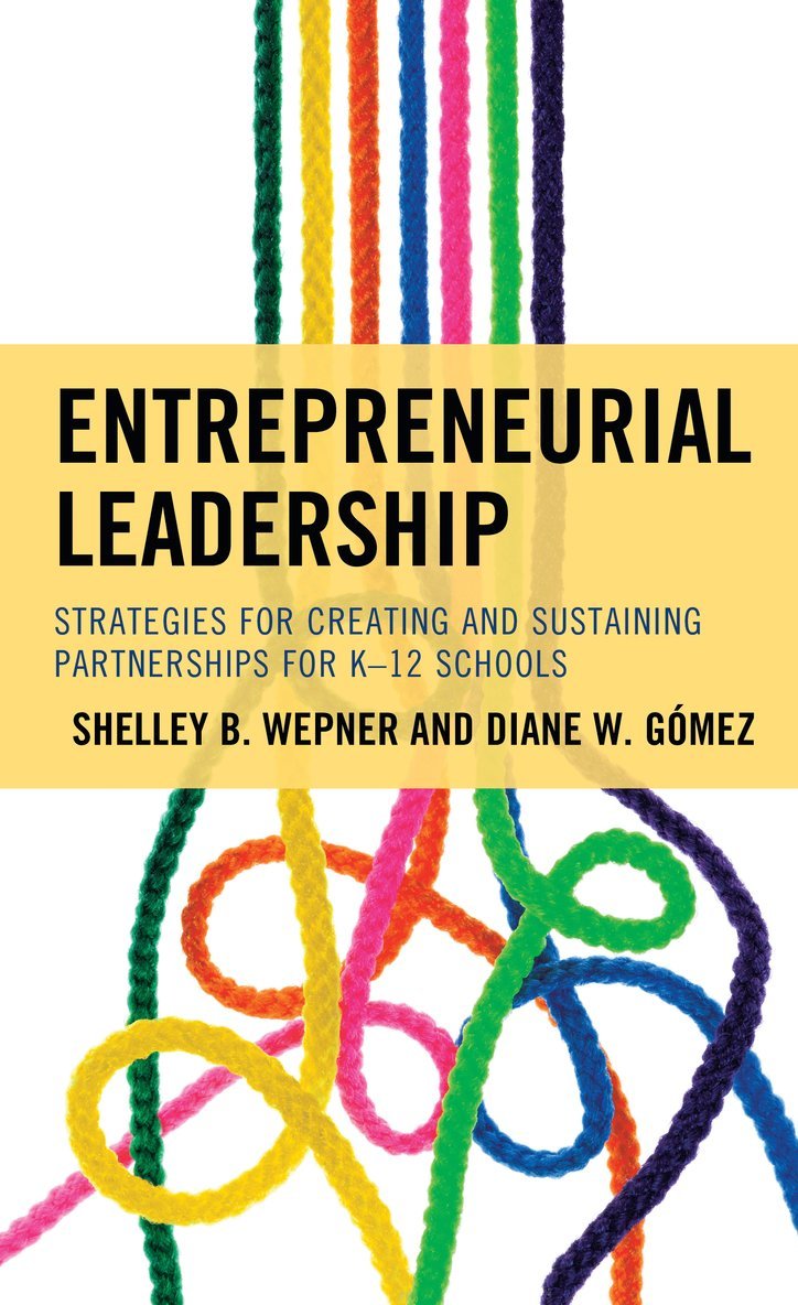 Entrepreneurial Leadership 1