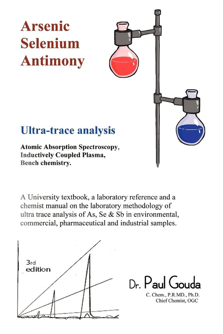 Arsenic, Selenium, Antimony ultra-trace analysis 1