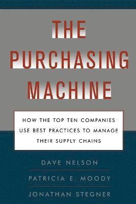 The Purchasing Machine 1