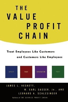 The Value Profit Chain 1