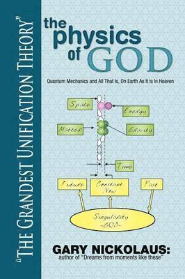bokomslag Physics of God