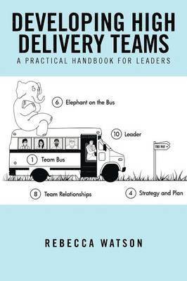 Developing High Delivery Teams 1