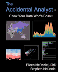 bokomslag The Accidental Analyst: Show Your Data Who's Boss