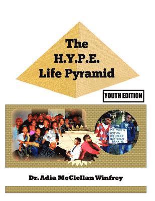 The H.Y.P.E. Life Pyramid 1