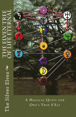 The Elven Tree of Life Eternal 1