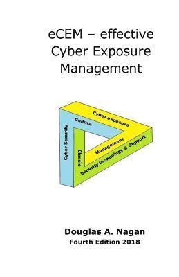 eCEM - effective Cyber Exposure Management 1