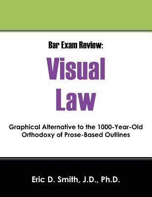 Bar Exam Review 1