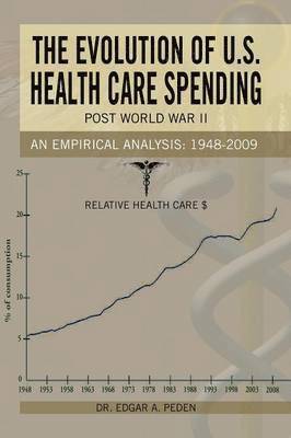 bokomslag Evolution of U.S. Health Care Spending Post World War II