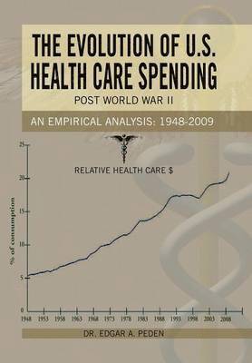 bokomslag Evolution of U.S. Health Care Spending Post World War II