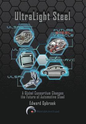Ultralight Steel 1