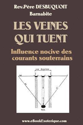 Les Veines qui Tuent: Ondes nocives souterraines 1