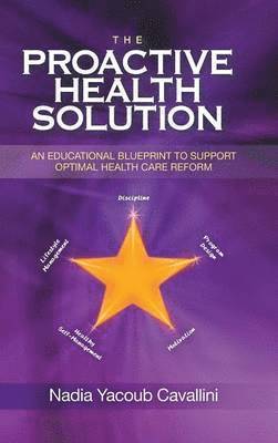 The Proactive Health Solution 1