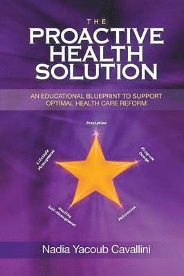 The Proactive Health Solution 1