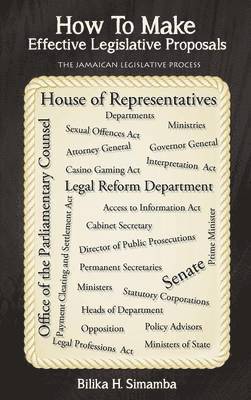 How To Make Effective Legislative Proposals