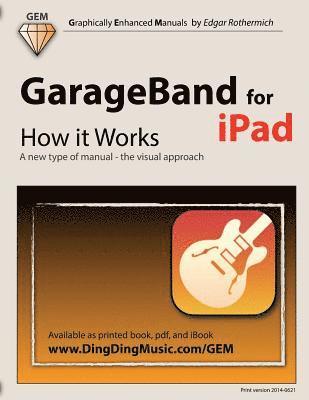 GarageBand for iPad - How it Works: A new type of manual - the visual approach 1