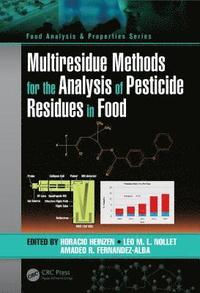 bokomslag Multiresidue Methods for the Analysis of Pesticide Residues in Food