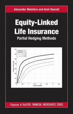 Equity-Linked Life Insurance 1