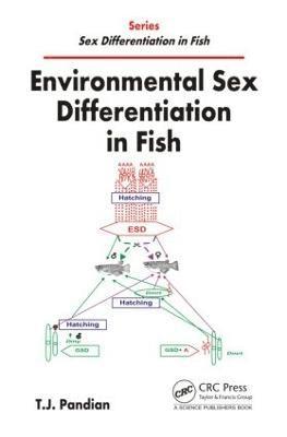 Environmental Sex Differentiation in Fish 1