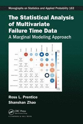 Ross L. Prentice, Shanshan Zhao - Statistical Analysis of Multivariate Failure Time Data, Inbunden