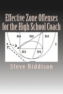 bokomslag Effective Zone Offenses for the High School Coach