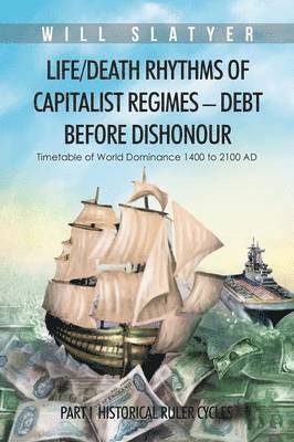 Life/Death Rhythms of Capitalist Regimes - Debt Before Dishonour 1