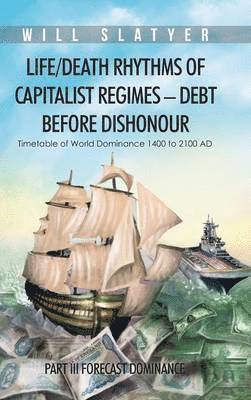 Life/Death Rhythms of Capitalist Regimes - Debt Before Dishonour 1