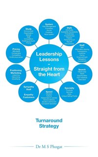 bokomslag Leadership Lessons-Straight from the Heart