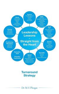 bokomslag Leadership Lessons-Straight from the Heart