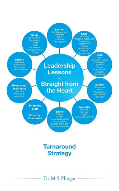 bokomslag Leadership Lessons-Straight from the Heart