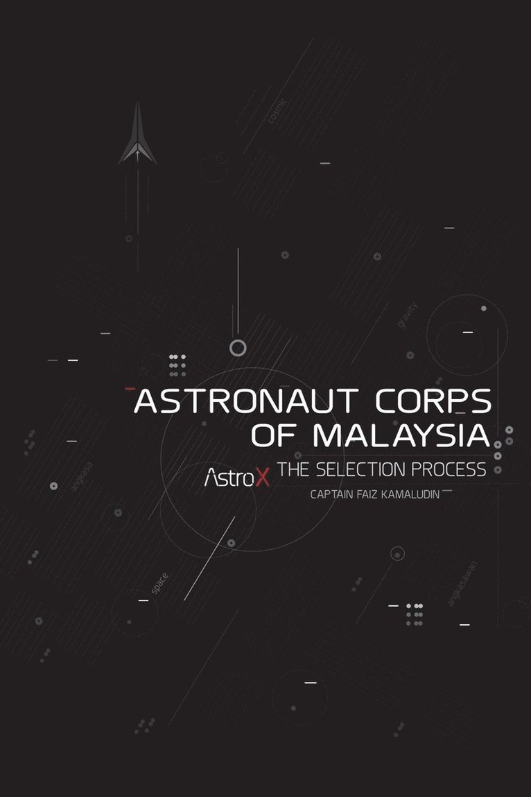 Astronaut Corps of Malaysia 1