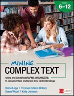 Diane K. Lapp, Thomas DeVere Wolsey, Karen D. Wood, Kelly Johnson - Mining Complex Text, Grades 6-12, Häftad